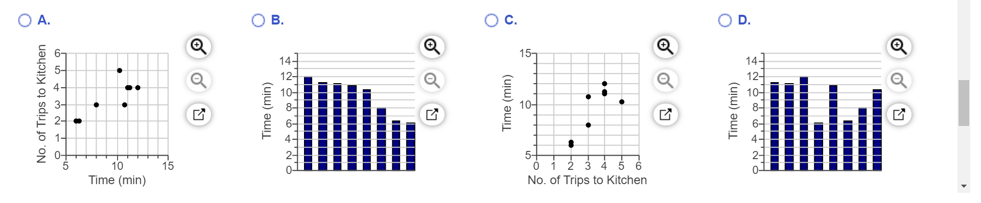 Customer Number, i 1 2 3 4 5 6 7 8 Minutes from