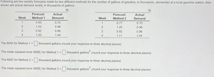 Following are two weekly forecasts made by two