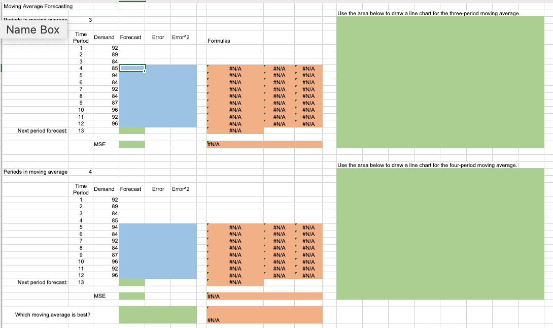 Moving Average Forecasting Use the area below to