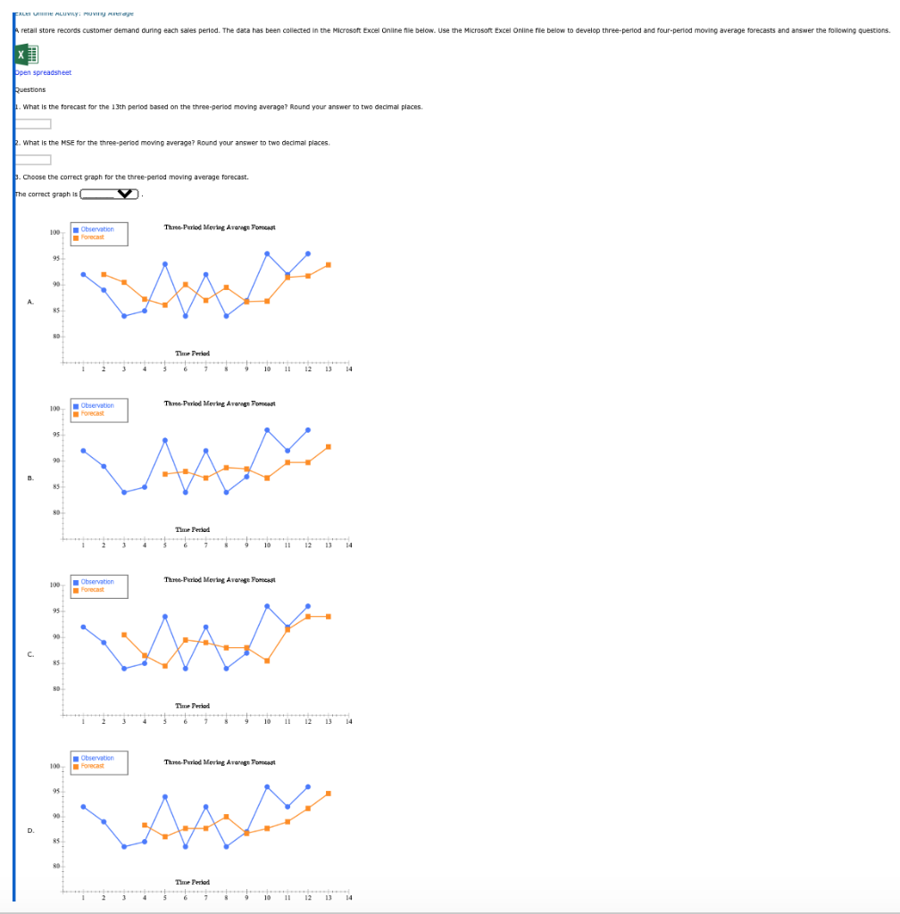 Moving Average Forecasting Use the area below to
