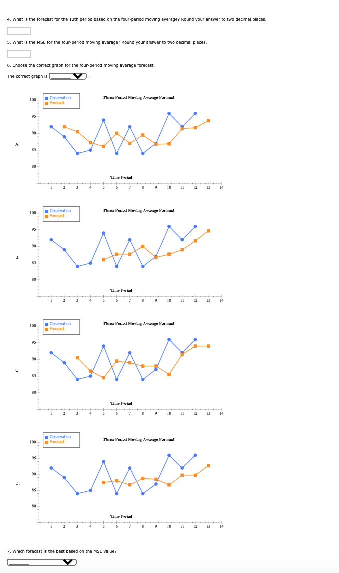 Moving Average Forecasting Use the area below to