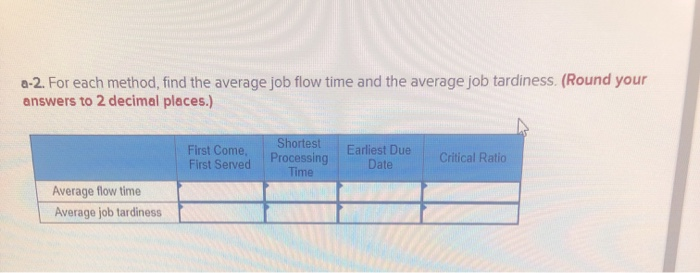 16-17 please show work Problem 16-17 (Static)