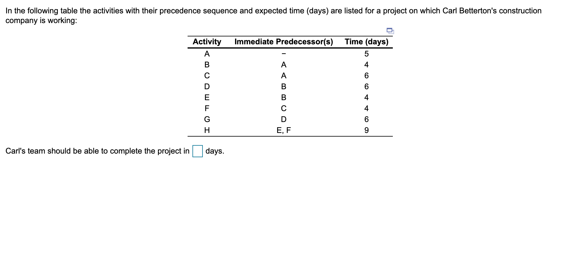 In the following table the activities with their
