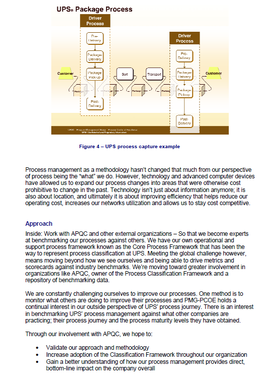 f) What are UPS expectations from involvement in