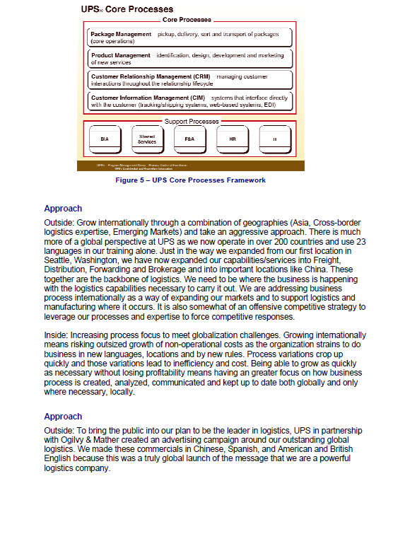 f) What are UPS expectations from involvement in