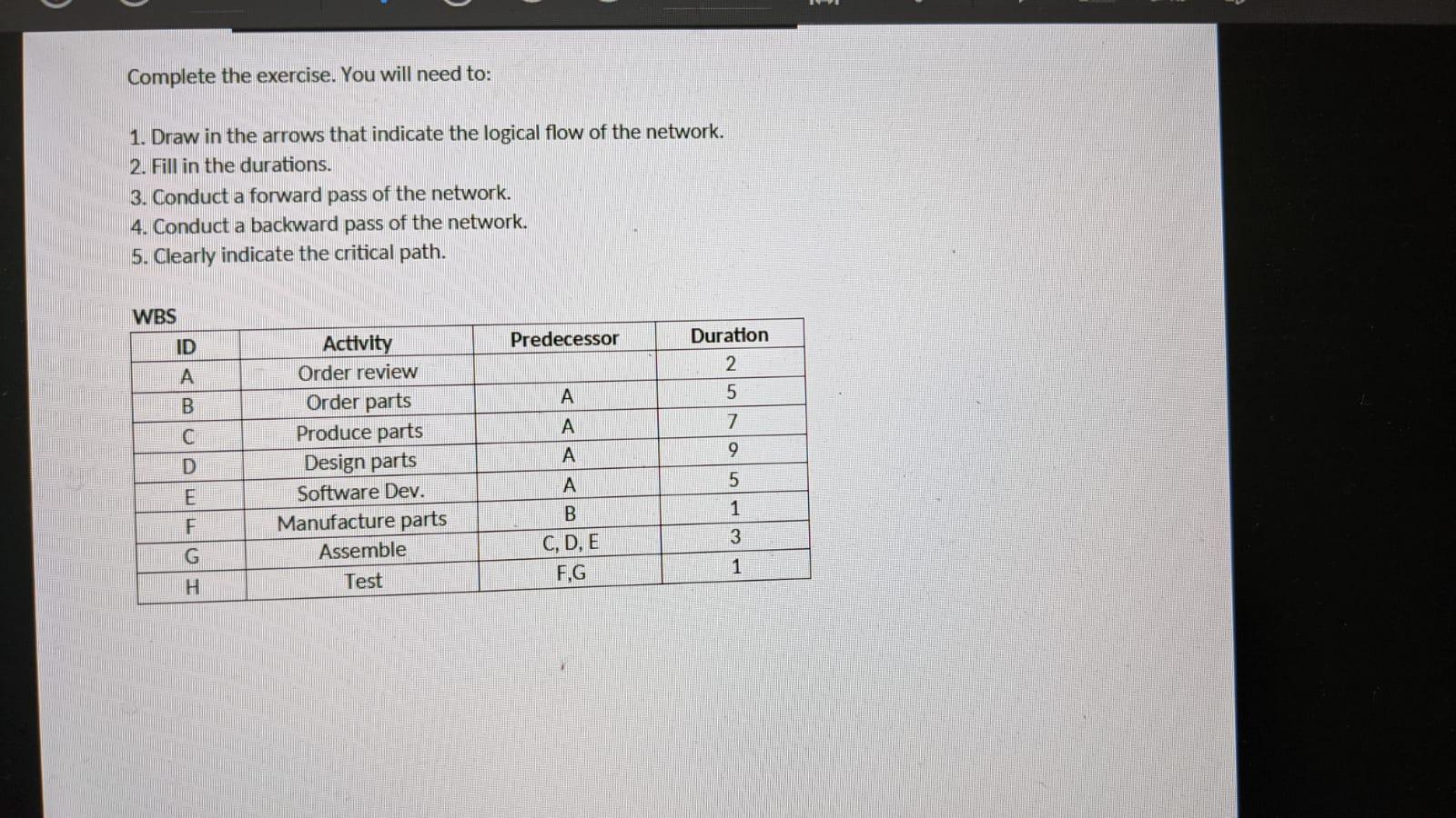 Complete the exercise. You will need to: 1. Draw