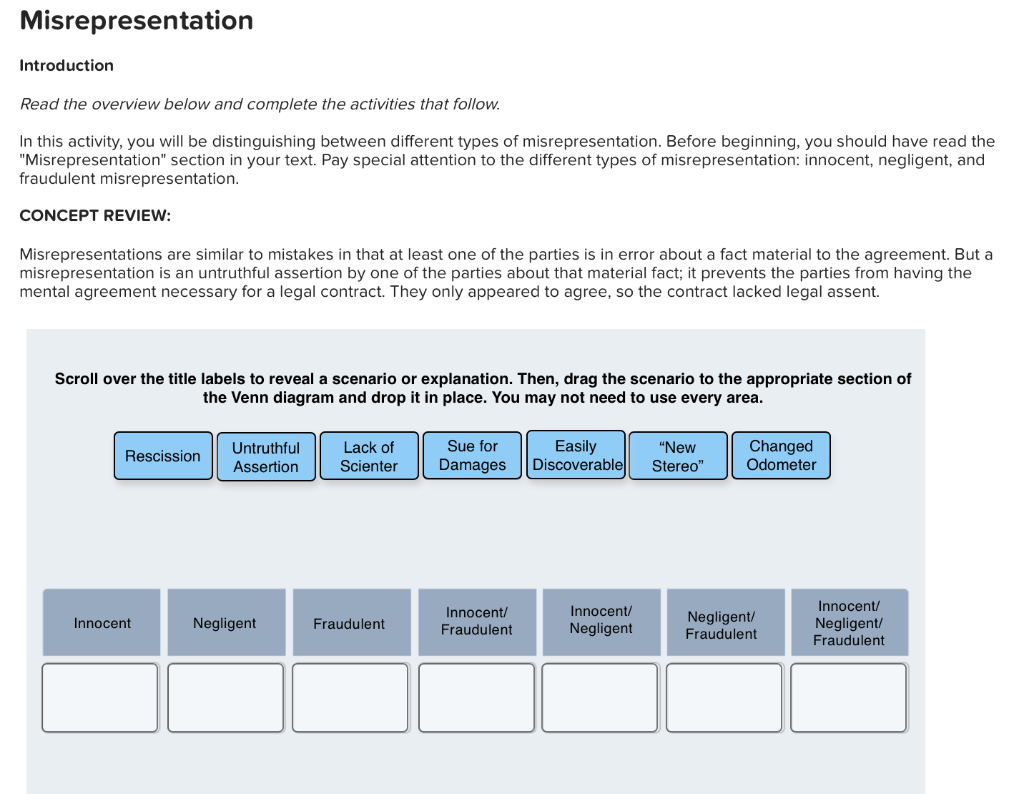 Misrepresentation Introduction Read the overview