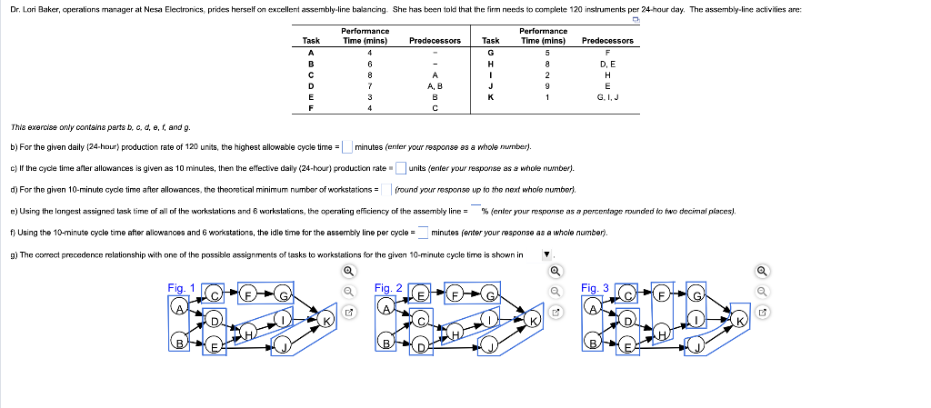c) If the cycle time after allowances is given as