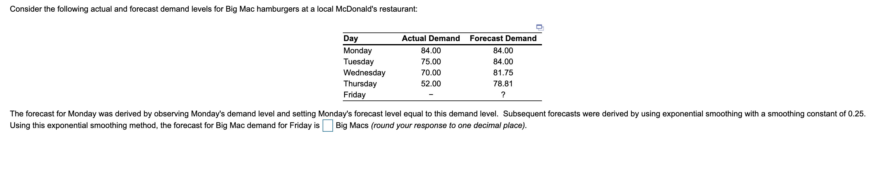 Consider the following actual and forecast demand