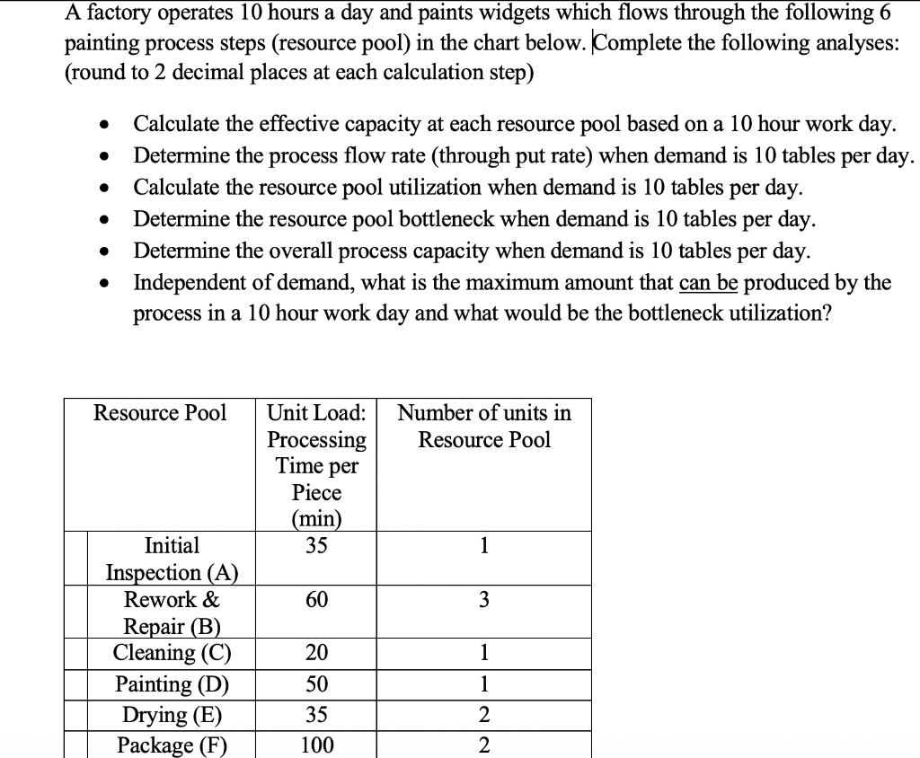 A factory operates 10 hours a day and paints