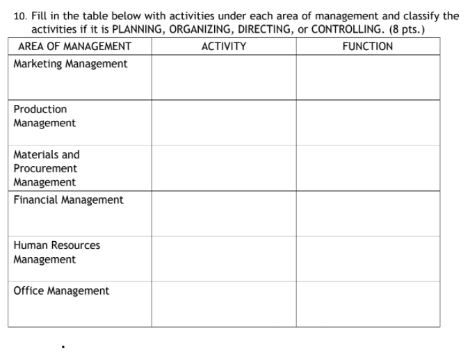 10. Fill in the table below with activities under