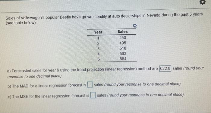 Sales of Volkswagen's popular Beetle have grown
