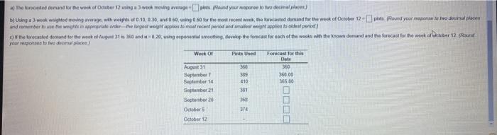 The towing tables the number of units of type A