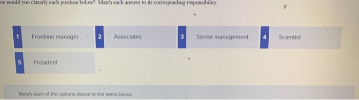 Required information Strategic Leadership: