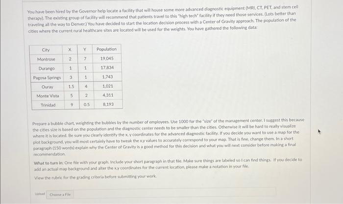 You have been hired by the Governor help locate a