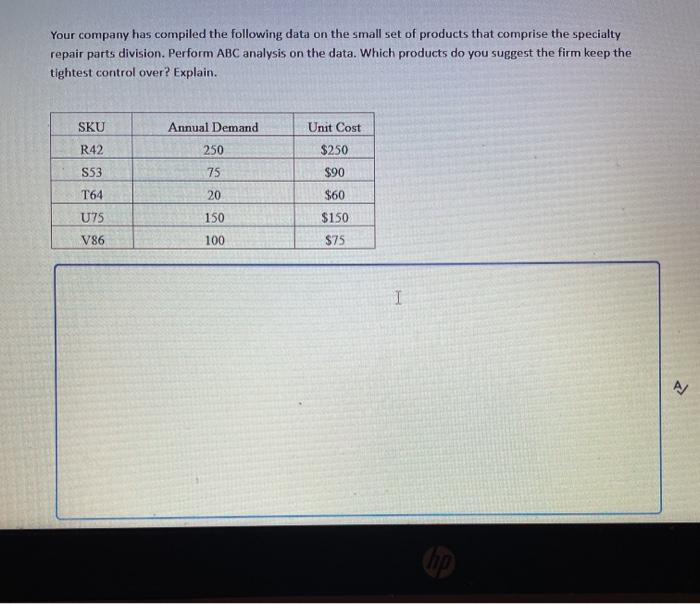 Your company has compiled the following data on