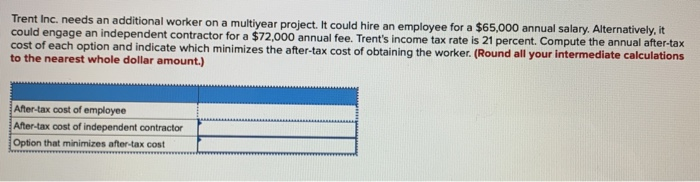 Trent Inc. needs an additional worker on a
