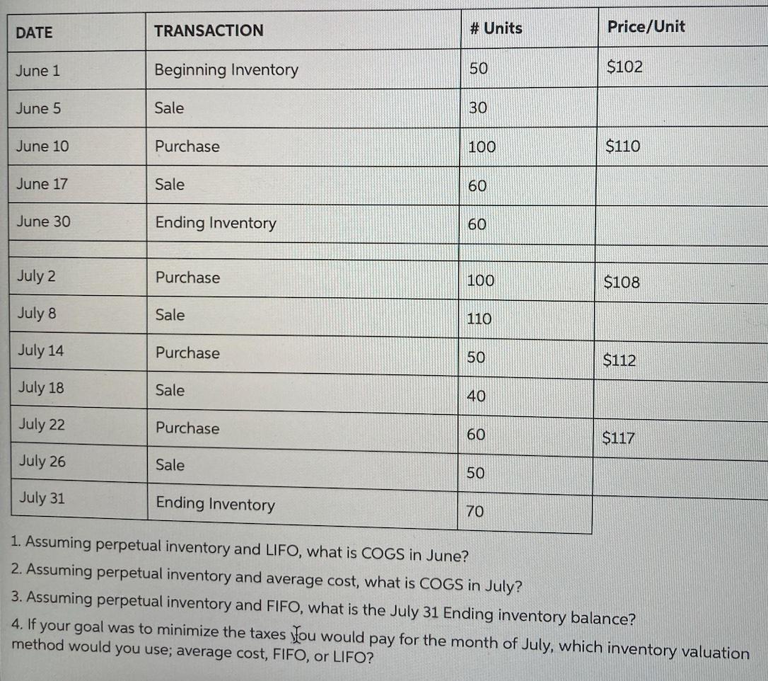 need help on #3 DATE TRANSACTION # Units