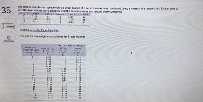 35 The time in minutes to replace vehicle wiper
