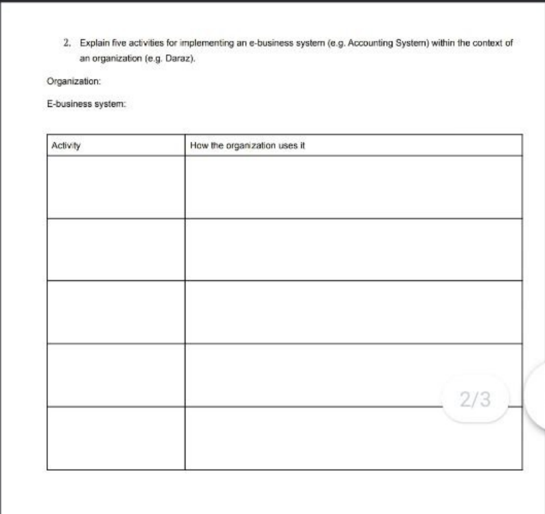 2. Explain five activities for implementing an