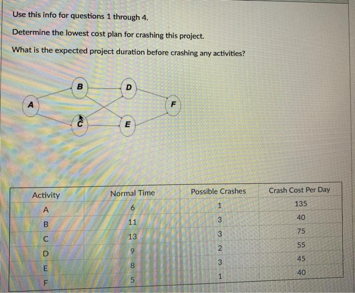 would reallt appreciate some help on all of