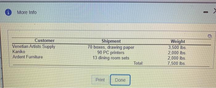 Brie Lopte handiene press trombudemes in the Les