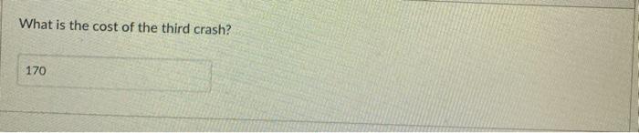 would reallt appreciate some help on all of