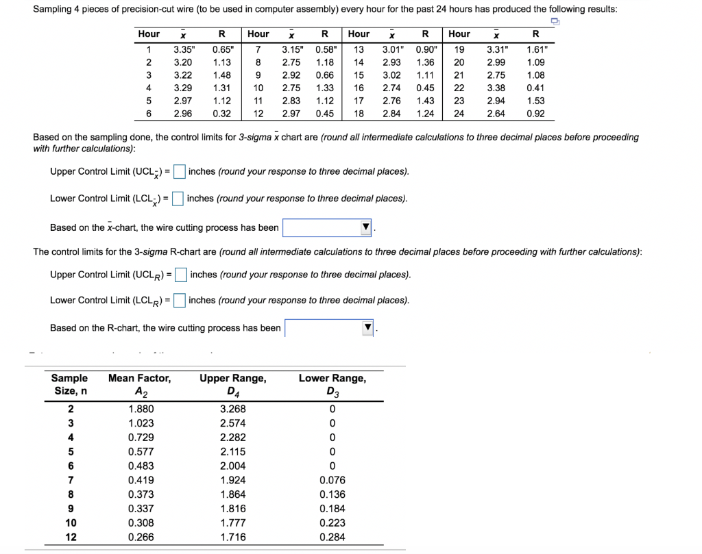 REFER TO TABLE FOR THIS PROBLEMS PULL DOWN