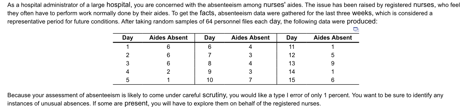 A) For the p-chart, find the upper and lower