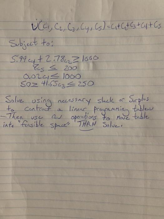 maximize solve using necessary slack or surplus