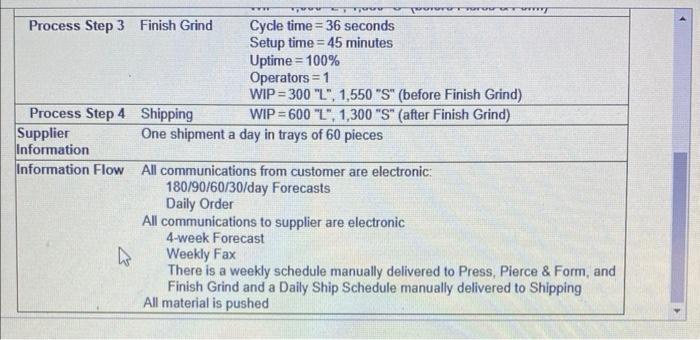 The table below provides the parameters for a new