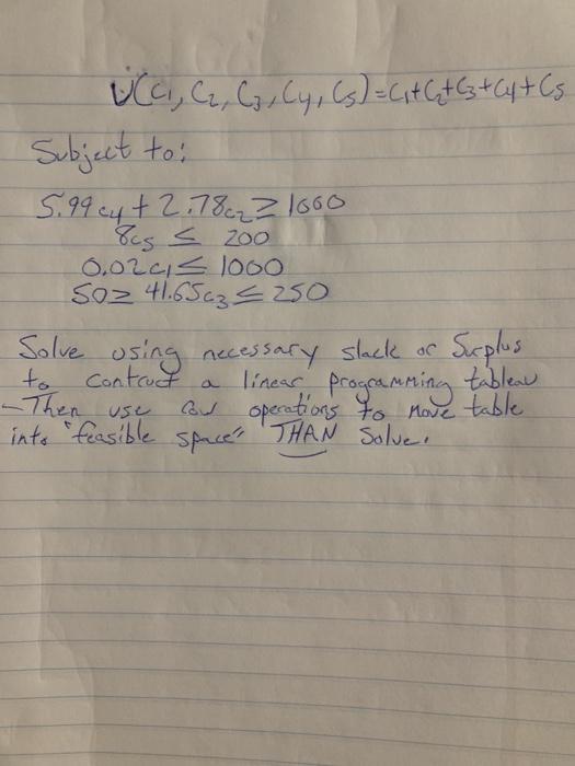 maximize solve using necessary slack or surplus