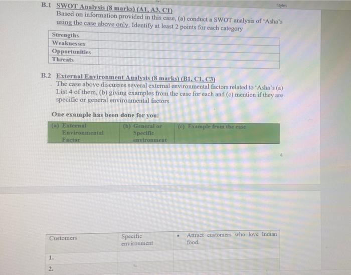 Case study *Asha's is a restaurant chain