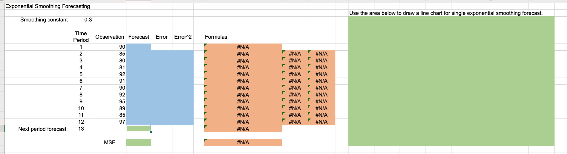 Exponential Smoothing Forecasting Use the area