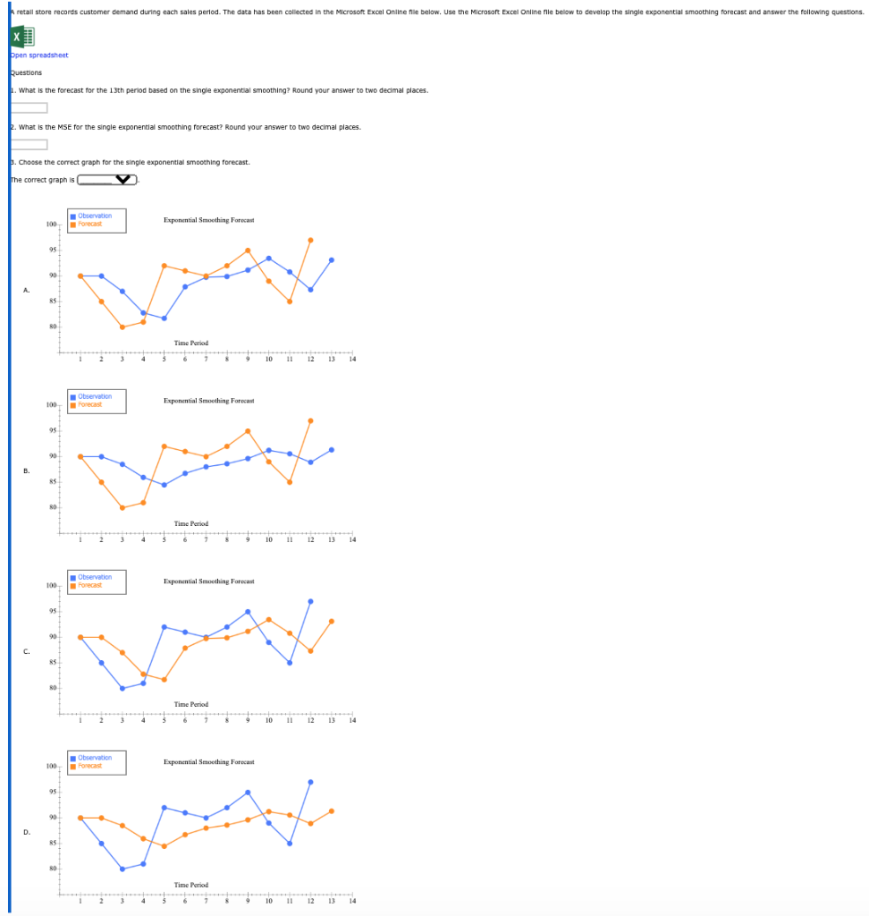 Exponential Smoothing Forecasting Use the area