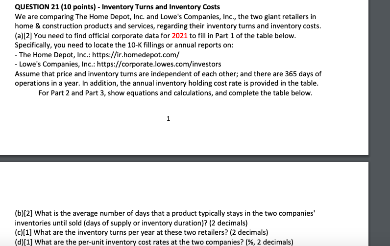 QUESTION 21 (10 points) - Inventory Turns and