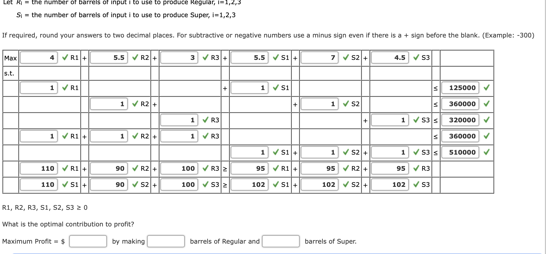 I need help finding the maximum profit by making