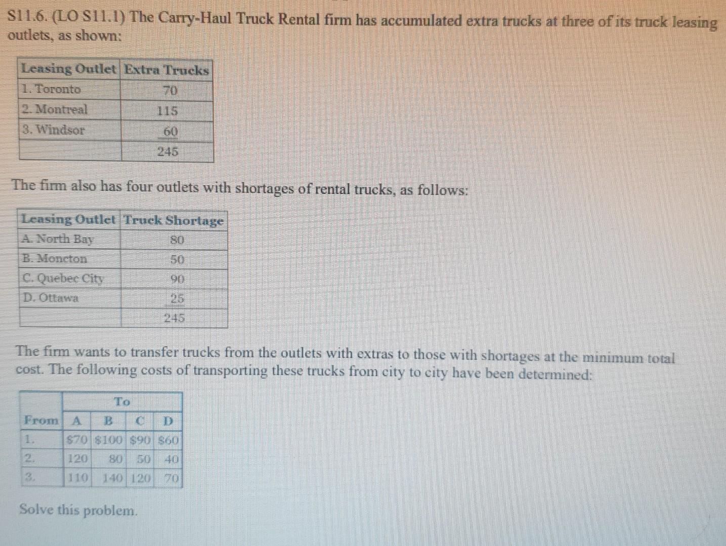 please can you explain the process and solution
