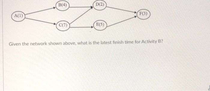 B(4) D(2) A(1) F(3) C(7) E(5) Given the network