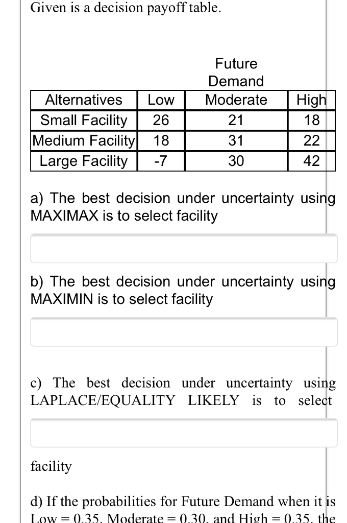 Given is a decision payoff table. High