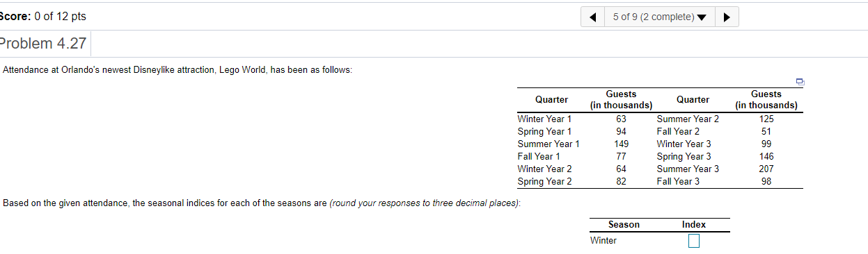 Spring= Summer= Fall=