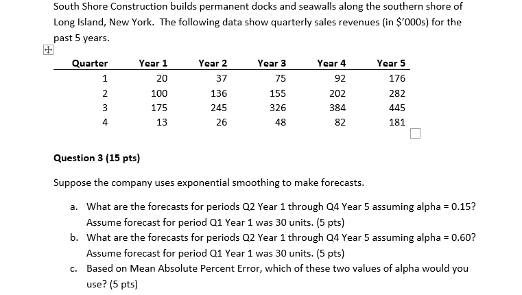 Please post excel screenshots (list formulas, if
