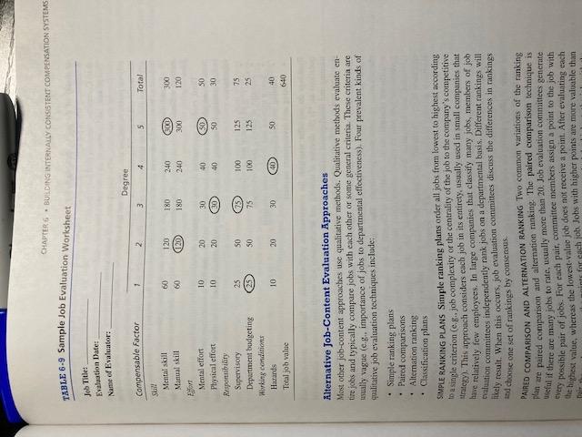 You are tasked with developing a job evaluation