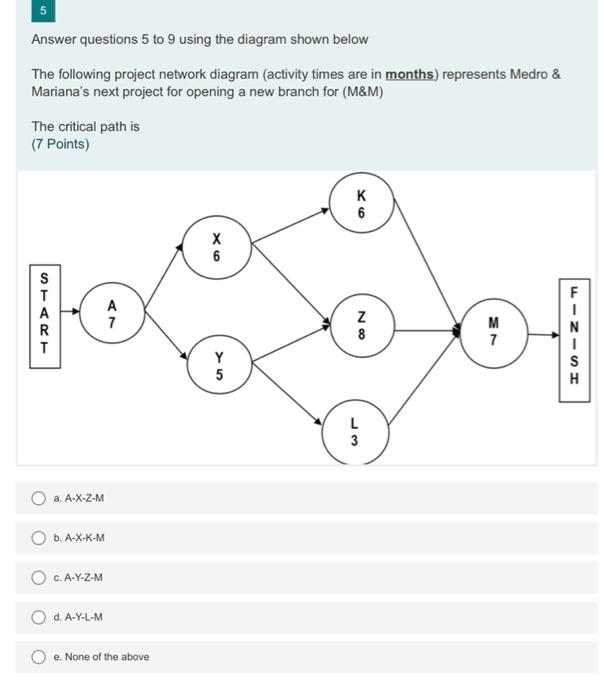 Answer questions 5 to 9 using the diagram shown