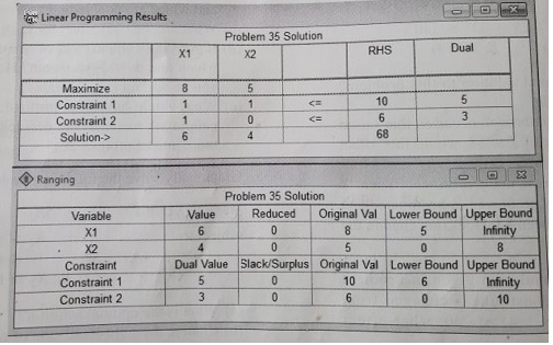 Formulate and use Excel Solver to generate a