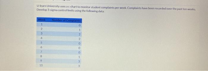 Answer this question for me please explain.