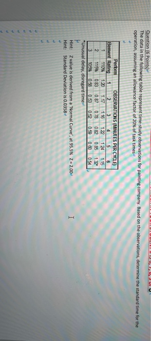 Question (6 Points) The data in the following