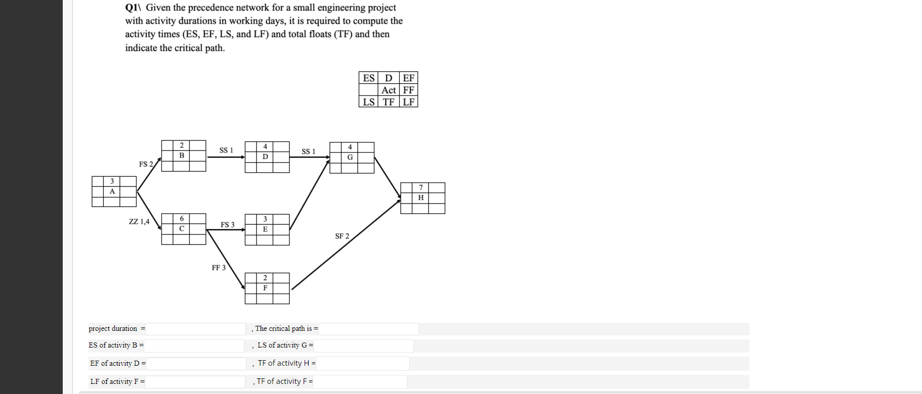 Q11 Given the precedence network for a small