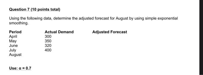 no beta provided Question 7 (10 points total)