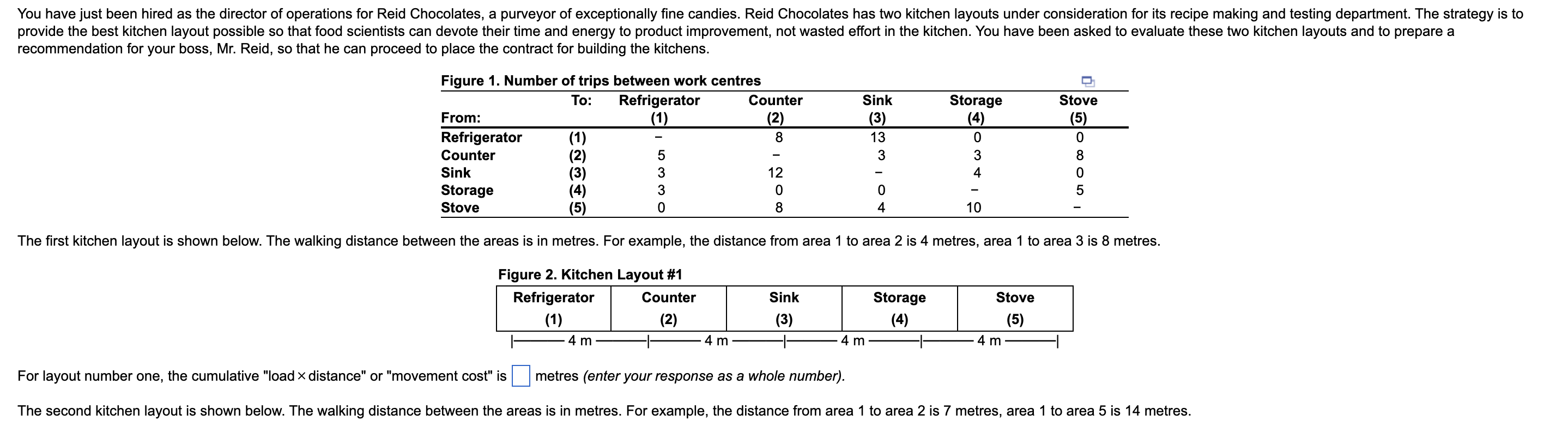 You have just been hired as the director of